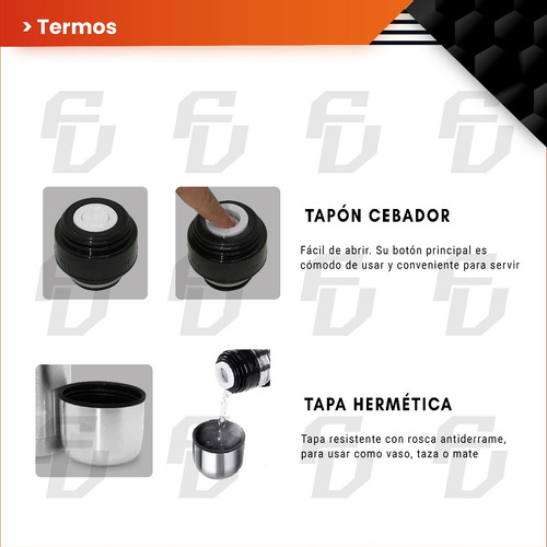 Combo De Mate Termico Acero Inoxidable + Bombilla + Termo
