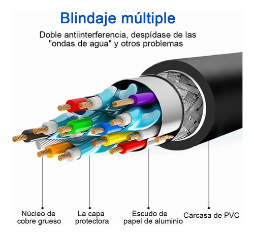 Cable Adaptador Dp Displayport Macho A Vga Laptop Negro