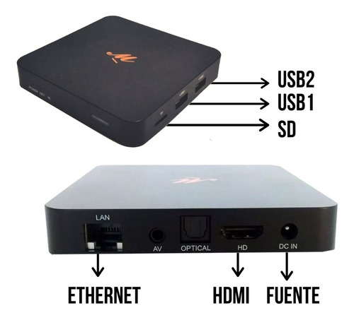 Conversor Smart Tv Android Box + Mini Teclado Padre Piknik