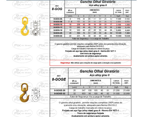 Gancho Olhal Giratório 3,15 Toneladas C/ Trava Grau 8 - 10mm