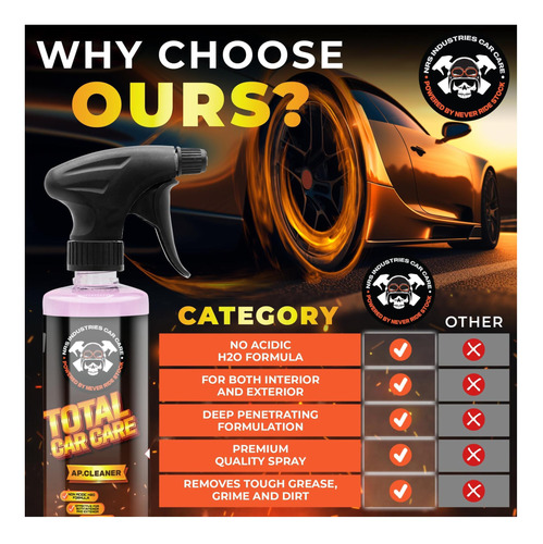 Spray Para Limpiador De Automóviles Para Todo Propósito: Y Y