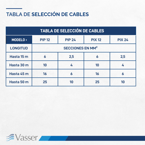 Combo Bomba Sumergible Solar Vasser + Panel + Bateria + Flot