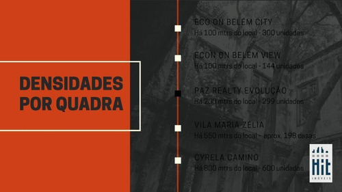 Loja + 23 Vagas Subsolo - 860 M² - Venda Por R$ 2.800.000 Ou Aluguel Por R$ 14.000/mês - Belenzinho - São Paulo/sp - Lo0017
