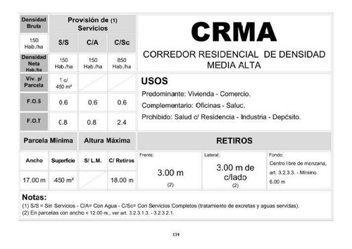 Imagen 7 de 24 de Importante Galpón De 610 M2 Cub, En Venta En Ituzaingó