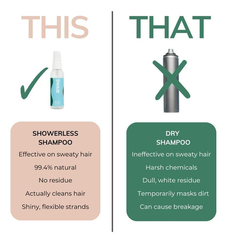 Shampoo Swair Travel Sem Chuveiro E Conjunto De Condicionado