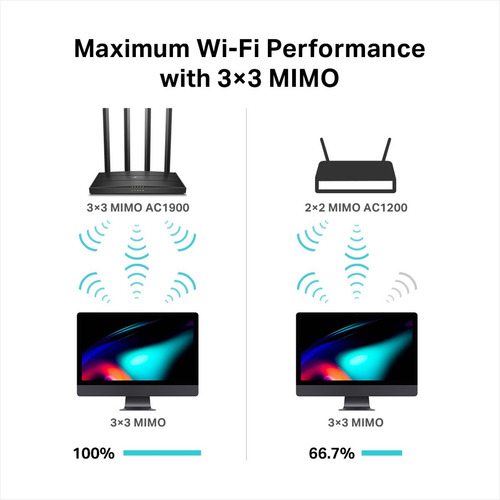 Imagen 4 de 9 de Router Gigabit Wifi Banda Dual Ac1900, Tp-link Archer C80