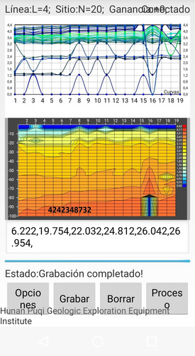 Estudios Geologicos Detección Agua Perforación Limpieza Pozo