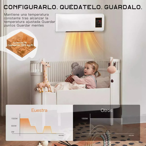 Paquete 10 Mini Calentador De Pared Calefactor Espacio Blanco