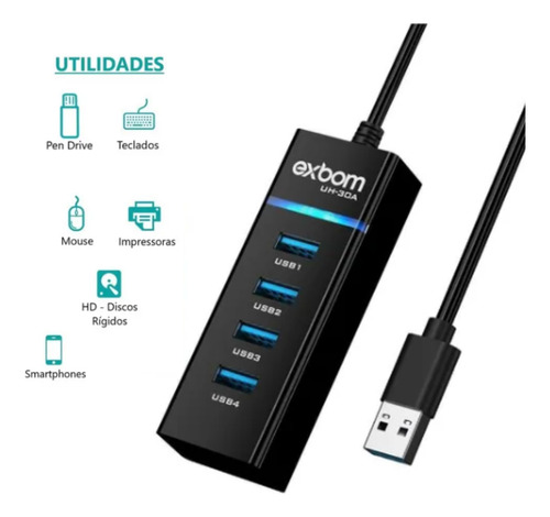 Hub Cabo Usb 3.0 Extensor 4 Portas 5.0 Gb Speed Hd Pen Drive