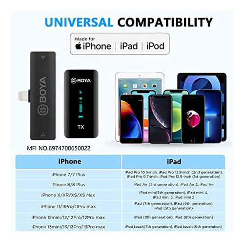 Boya By-xm6 S3 Micrófono Inalámbrico Lavalier Para iPhone Ip