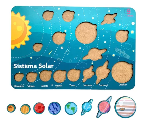 Sistema solar modelo de brinquedo modelo planeta modelo solar bola