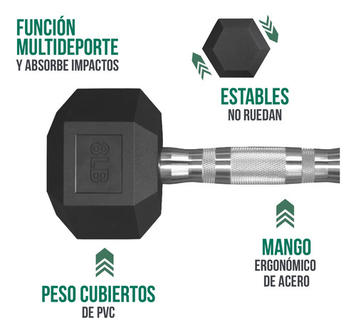 Mancuerna Pesa Hexagonal 8lb/3.63kg Pvc Gym Color Negro