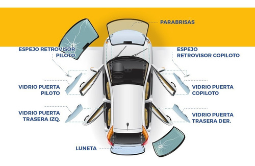 Parabrisa Fiat Uno Modelo Viejo 3/5 Puertas