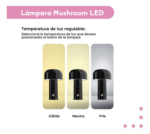 Velador Led Luz Mushroom Recargable Via Usb Inalámbrica Estructura Blanco Pantalla Blanco
