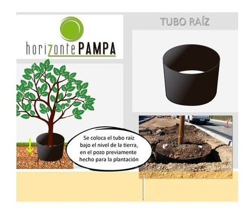 Tubo Barrera Limitador De Raices Arboles - Horizonte Pampa | MercadoLibre