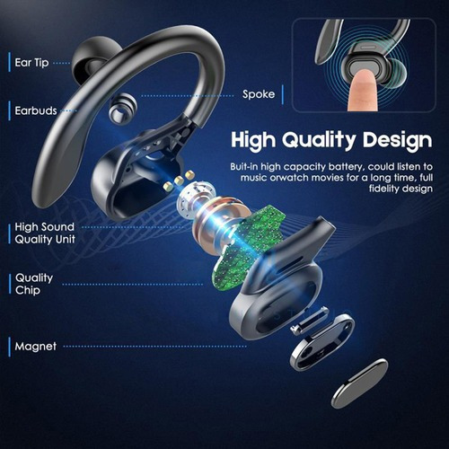 I Fones De Ouvido Bluetooth Hi-fi Sports Ear Hook