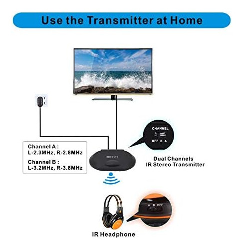 Simolio Transmisor De Audio Ir De 2 Canales, Sensor Infrarro