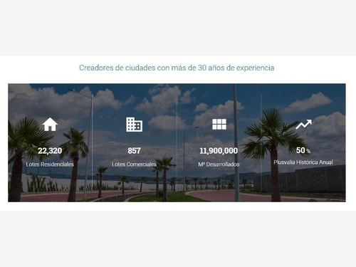 Imagen 4 de 8 de Terreno En Venta Ciudad Maderas Corregidora