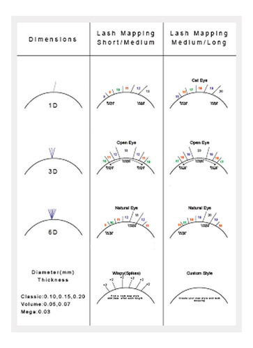 2 Ejercicio De Entrenamiento De Pestañas, Libro De