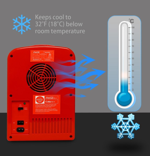 Imagen 10 de 10 de Nevera Mini Refrigerador Portátil De 4 L Carro Oficina Casa
