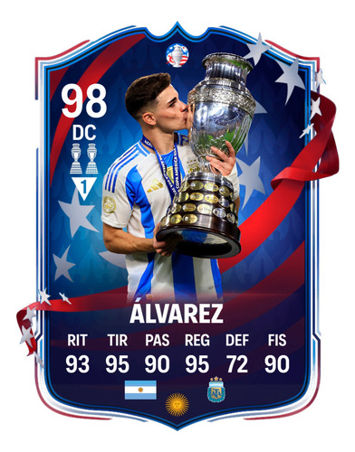 Copa America 2024 Cuadro Fifa (messi ,di Maria ,dibu)