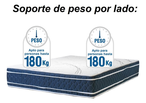 Colchon 2 Plazas Ortopedico Top Confort Espuma Altura 30 Cm