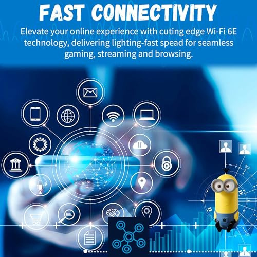 Router Davolink Minions Kevin Wi-fi 6e For Gaming Y Vr