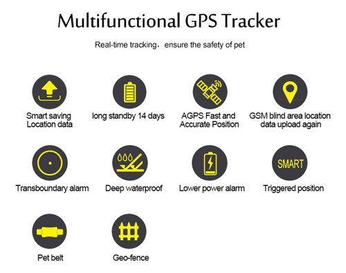 Localizador De Posicionamiento Gps Ancianos Antipérdida Para
