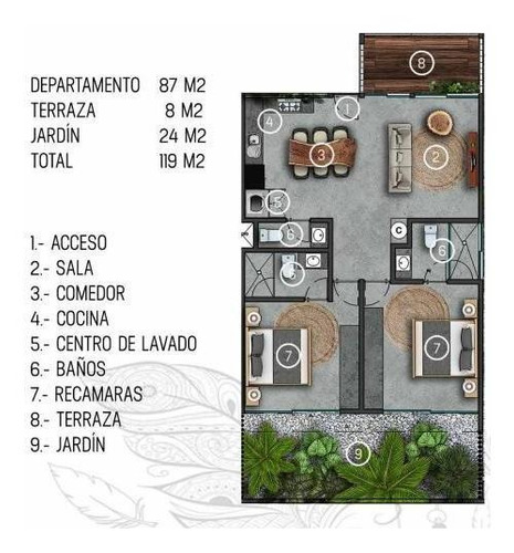 Imagen 18 de 26 de En Venta Departamentos Nuevos De 2 Recámaras En Zona Residencial De Tulum (792)