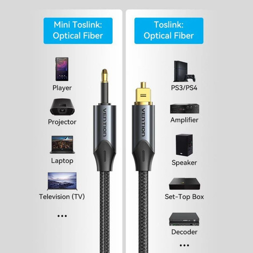 Vention - Cabo Áudio Óptico Toslink X Mini Toslink 2m Metros