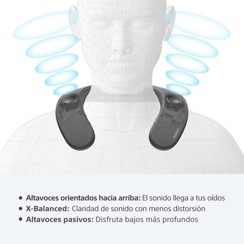 Imagen 2 de 7 de Parlantes Inalámbricos Estilo Neckband Srs-ns7