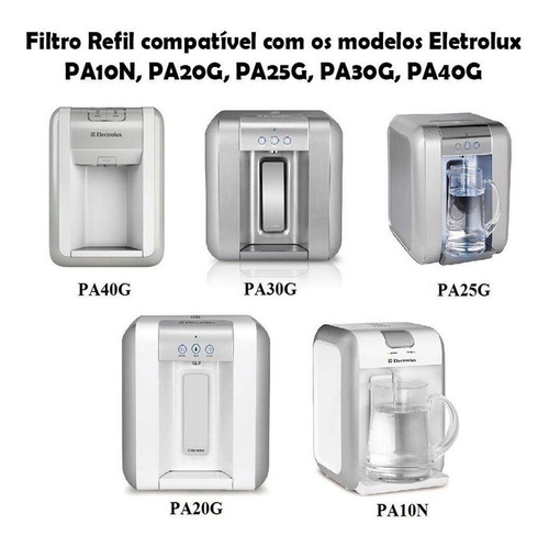 Imagem 4 de 4 de Filtro Refil Purificador Eletrolux Pa 10n/20g/25g/30g/40g