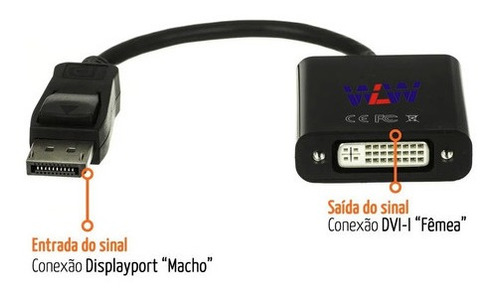 Conversor Displayport (m) X Dvi (f) Dp/dvi