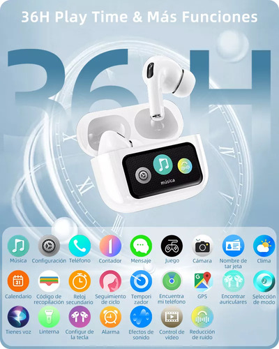 Smart Pantalla Kespu A9pro Audífonos Bluetooth 5.4 Anc Auriculares App Auriculares Con Cancelación De Ruido Anc+enc Y Micrófono Auriculares Inalámbricos Con Traducción