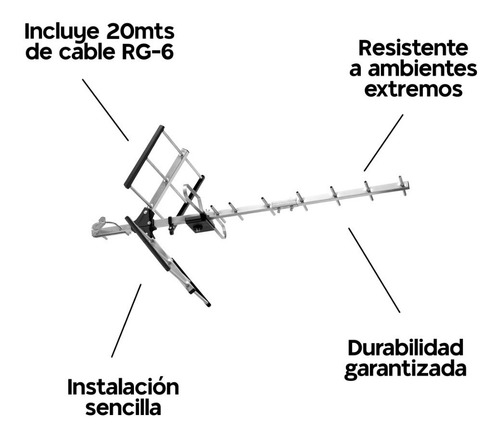 Imagen 2 de 5 de Antena Tda Tv Digital Abierta Hd One For All + Cable Coaxil