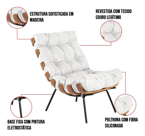 Kit 02 Poltronas Giratória Costela Couro Branco Base Madeira
