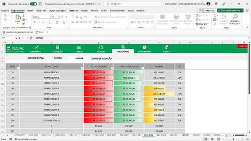 Planilha De Cotação De Preços Completa Em Excel 6.1