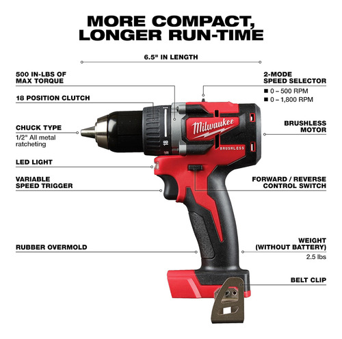 Milwaukee Ct M18 Kit De Combinação Sem Pincel Compacto, Driv