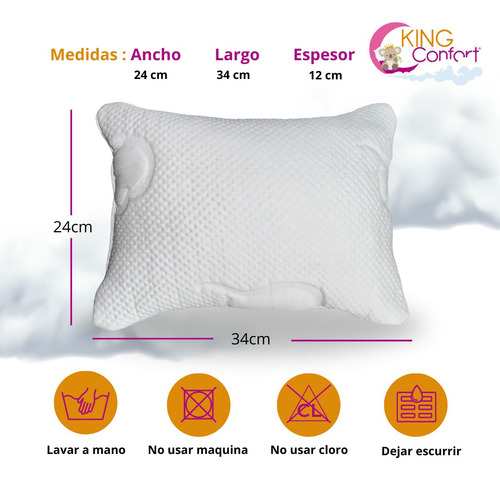 Colchón Memory Foam Matrimonial Premium Color Blanco