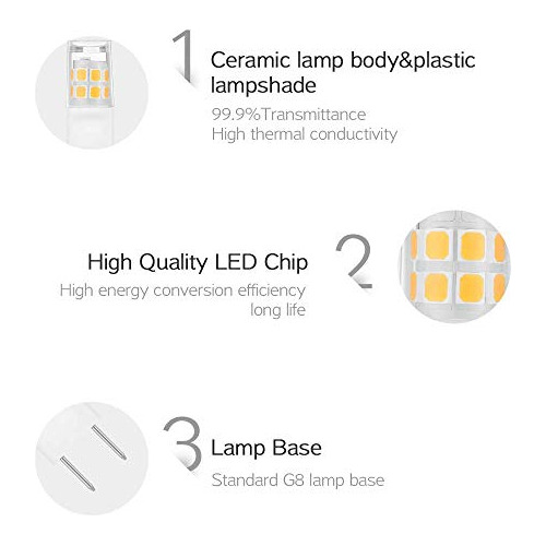 Bombilla Led G-8 2w Blanco Luz Diurna T4 Jcd Bi-pin G8 Base