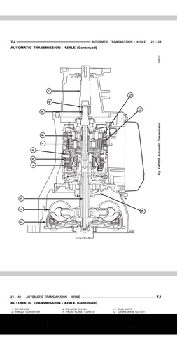 Manual Para Transmisión Automática Dakota (42rle) (Usado)