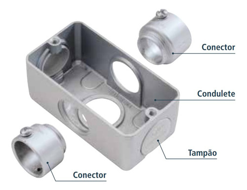 Kit P/ 10 Condulete X Montável 3/4 Multi Aluminio