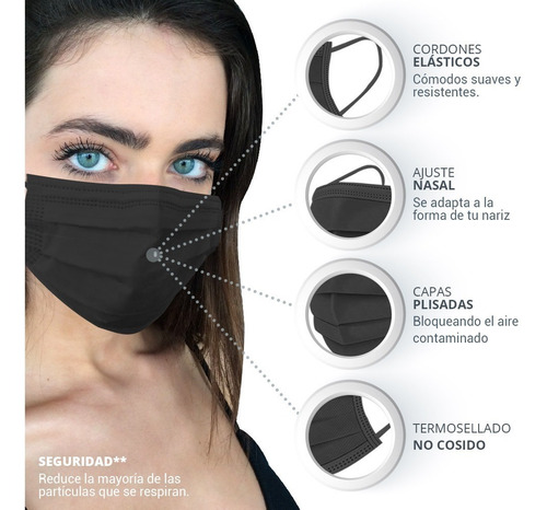 Imagen 10 de 10 de Paquete Contra Covid 19 Prevencion Salud Cuidado