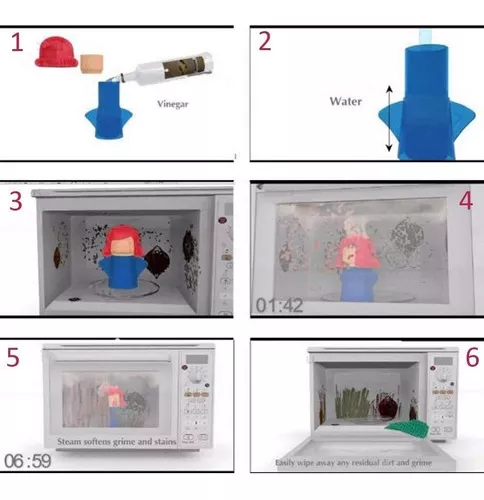 Limpiador Microondas Mama Enojada Hogar Cocina Vapor Novedad