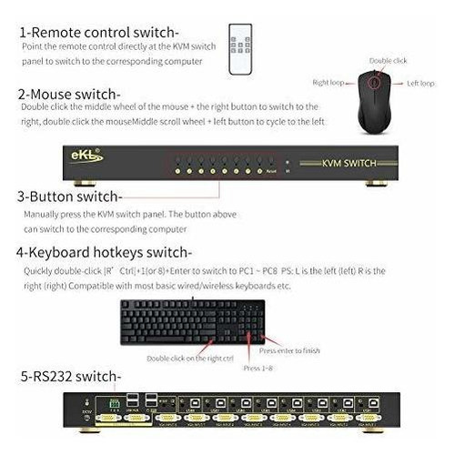 Conmutador Automático Ekl Vga Kvm, 8 Puertos, Entrada Y 2 Sa