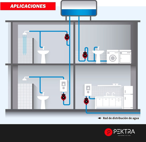 Bomba Presurizadora Elevadora Presion 4 Baños Duchas Oferta