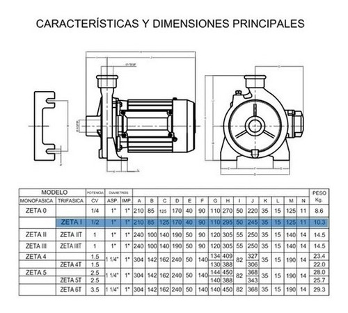 Bomba Centrifuga Elevadora Agua Zeta Z I I 2 Czerweny 1 Hp