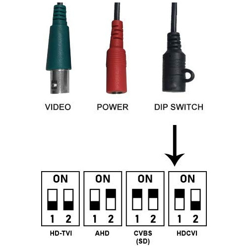 Gawker G830qhdw Cámara De Seguridad Cctv Con Domo Sensor Son