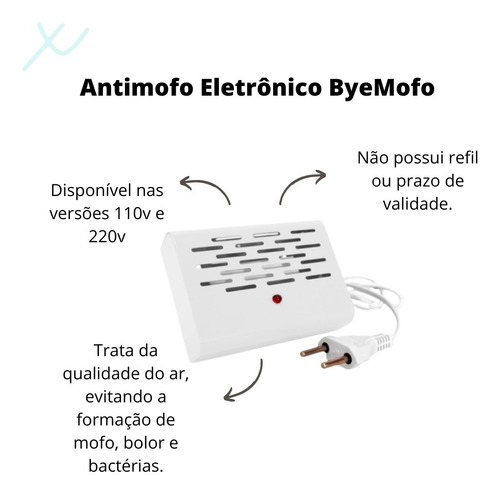 Antimofo Elétrico Byemofo Elimina Ácaros Fungos 110v Cor Branco Branco