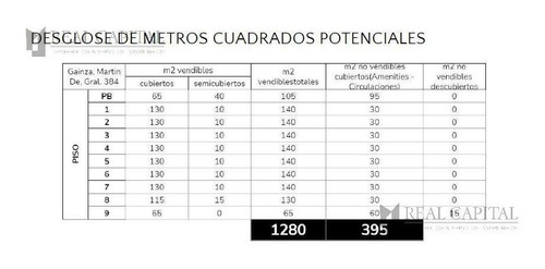 Imagen 2 de 2 de Terreno - Caballito